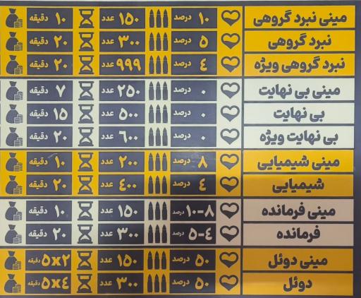 عکس پینت بال و  لیزرتگ لیزری ایلیا