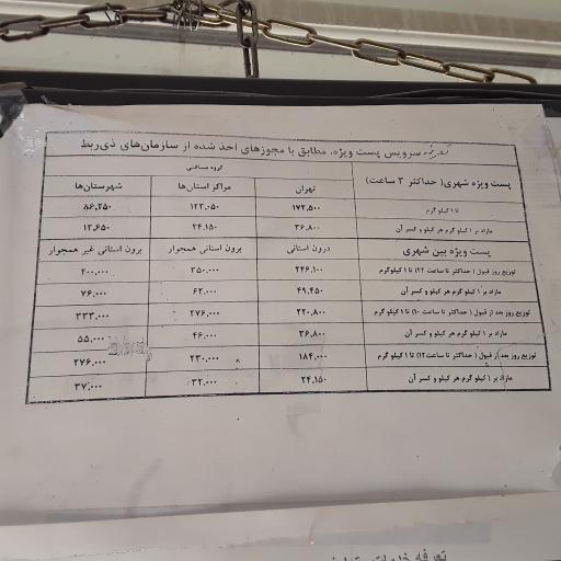 عکس دفتر پیشخوان رزمندگان