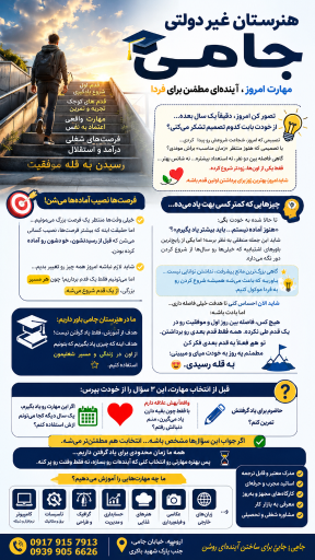عکس هنرستان غیردولتی جامی