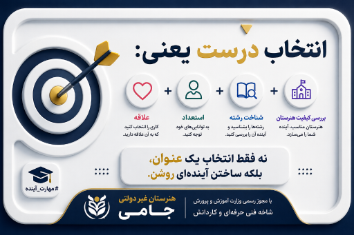 عکس هنرستان غیردولتی جامی