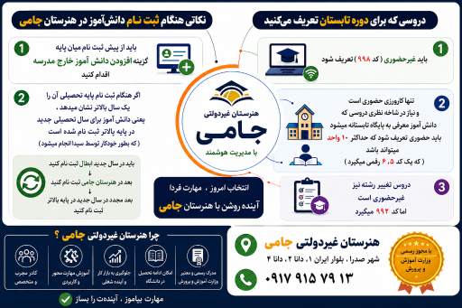 عکس هنرستان غیردولتی جامی