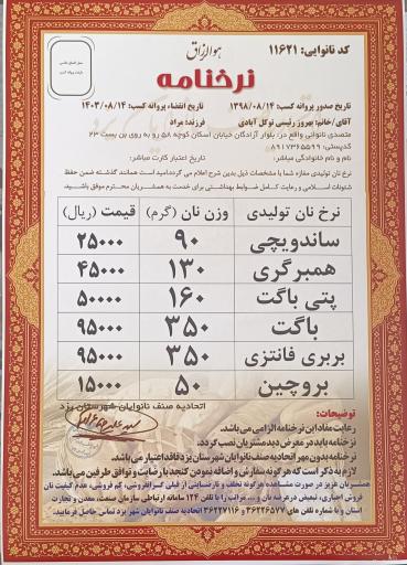 عکس نان فانتزی نان آوران