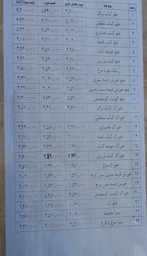 عکس تالار و رستوران نخلستان