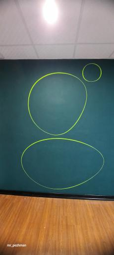 عکس شرکت مجتمع فنی گیلان سبز