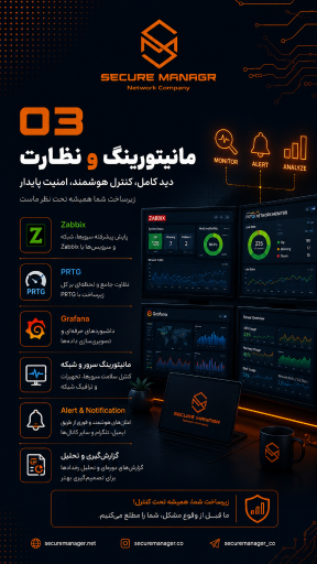 عکس دفتر فنی شرکت مدیر ایمن
