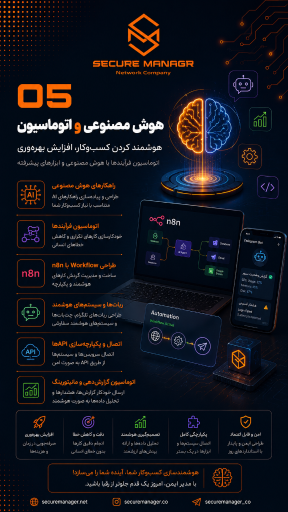 عکس دفتر فنی شرکت مدیر ایمن