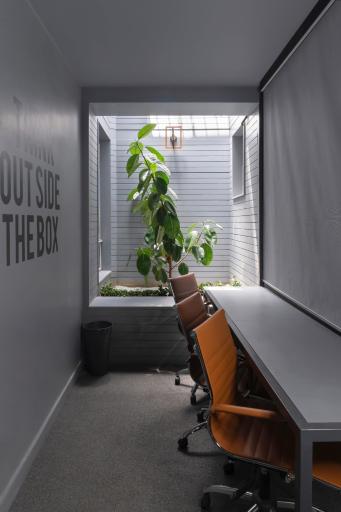 فضای کار اشتراکی پنجره