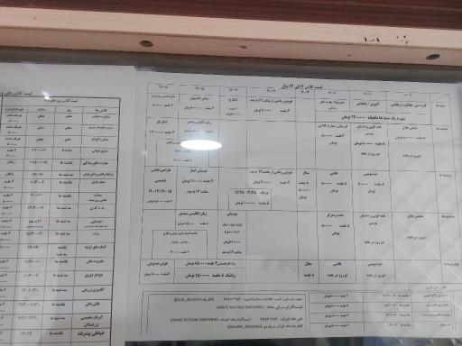 عکس باشگاه دریان نو