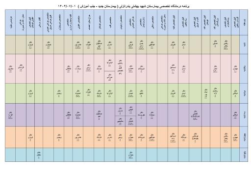 عکس بیمارستان شهید بهشتی انزلی