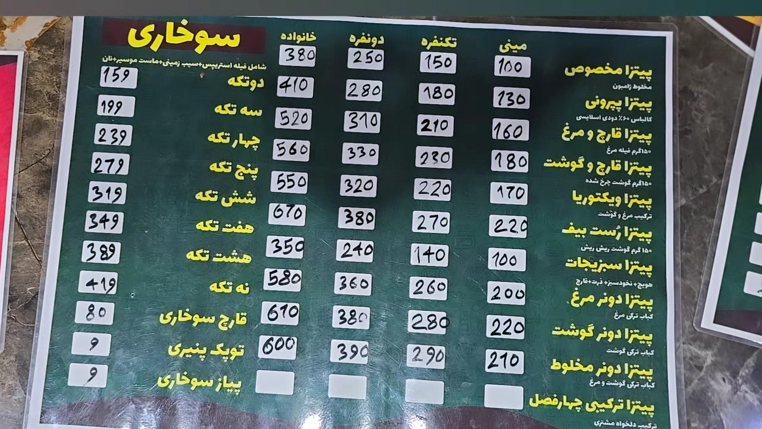 عکس پیتزا جُردن 