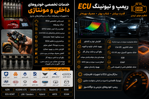 عکس تنظیم موتور ایزدی