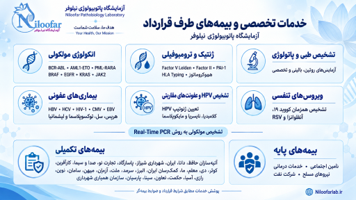 عکس آزمایشگاه نیلوفر