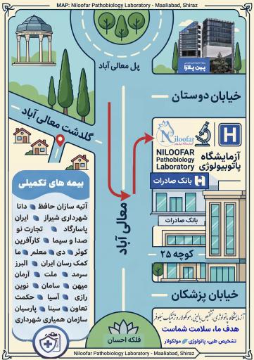 عکس آزمایشگاه نیلوفر