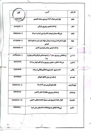 عکس پلیس+ 10 (بامدیریت مالکی نژاد)