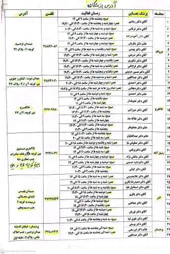 عکس پلیس+ 10 (بامدیریت مالکی نژاد)