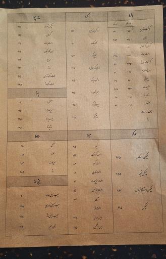 عکس کافه فست فود ماژ