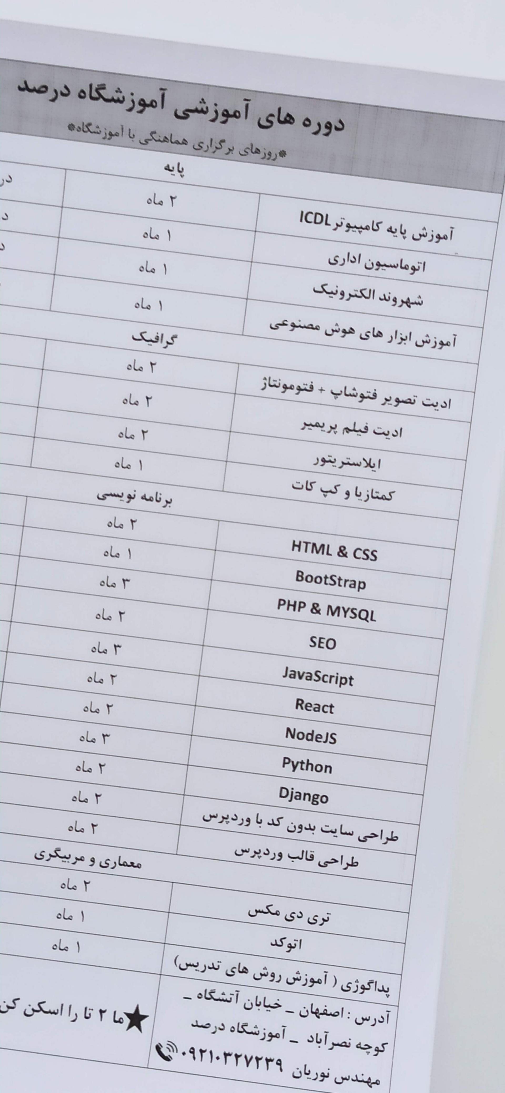 عکس آموزشگاه درصد