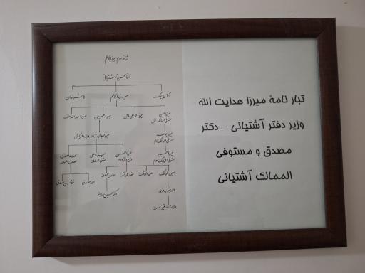 عکس موزه آشتیان (وزیر دفتری)