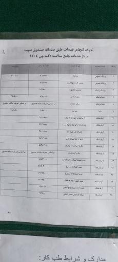 عکس آزمایشگاه دکمه چی