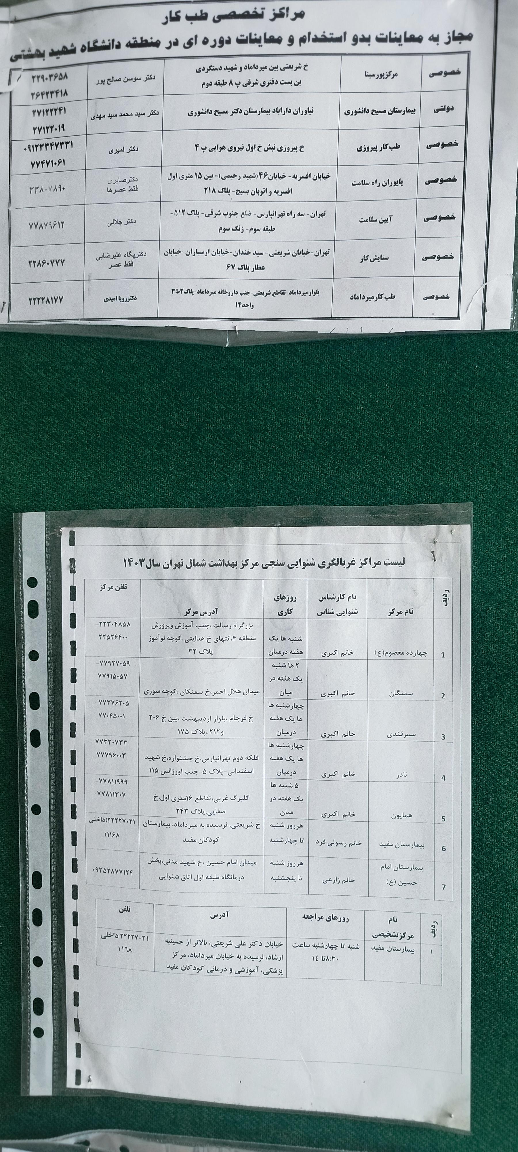 عکس آزمایشگاه دکمه چی