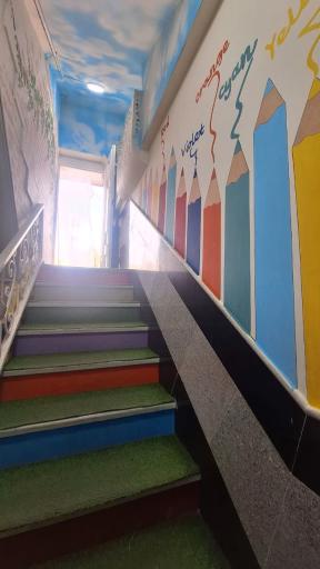 عکس آموزشگاه زبان دانش پژوهان مهر نصیر