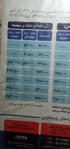 عکس شرکت ملی پخش فرآورده های نفتی ناحیه ری