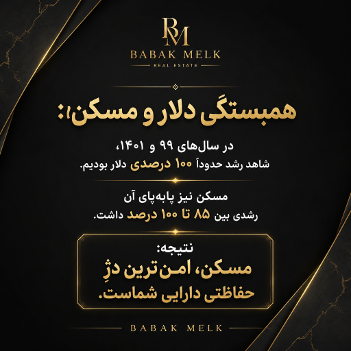 عکس دپارتمان املاک بابک مِلک