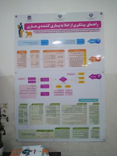 عکس بیمارستان باهنر