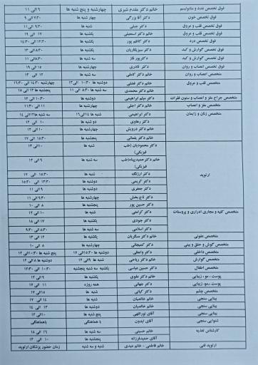 درمانگاه تخصصی شهدای علی اباد