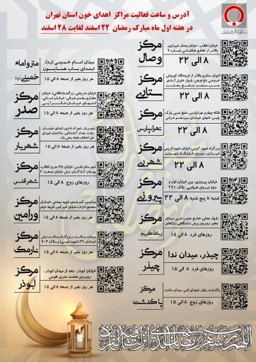 عکس سازمان انتقال خون ایران