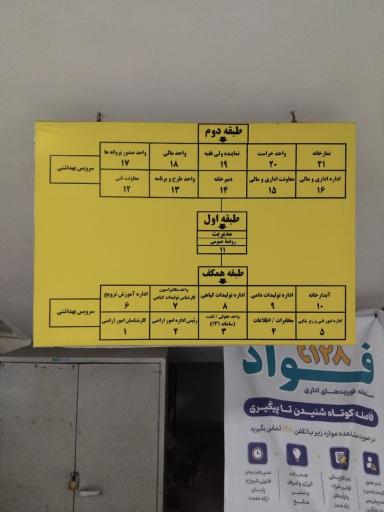 عکس مدیریت جهاد کشاورزی شهرستان تنکابن