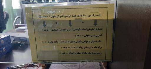 عکس دفتر خدمات الکترونیکی نیروهای مسلح ساتا