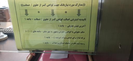 عکس دفتر خدمات الکترونیکی نیروهای مسلح ساتا