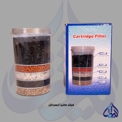 عکس شرکت فروش دستگاه تصفیه آب ثمین