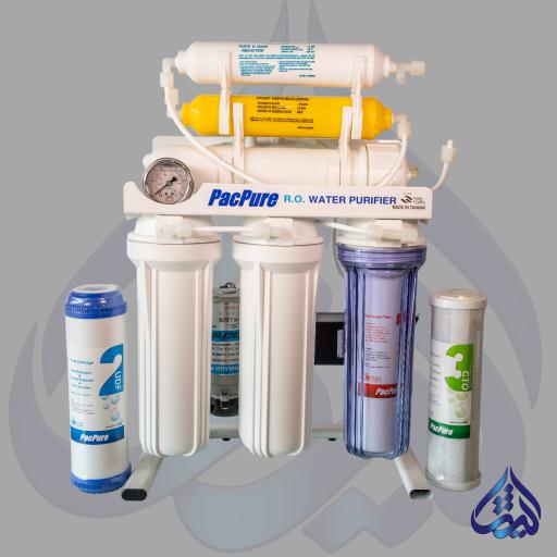 عکس شرکت فروش دستگاه تصفیه آب ثمین