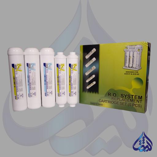 عکس شرکت فروش دستگاه تصفیه آب ثمین