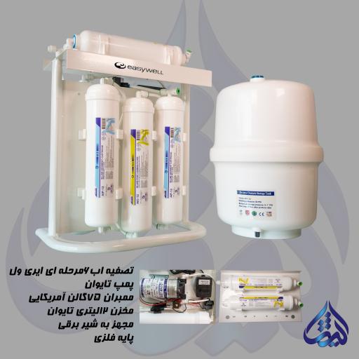 عکس شرکت فروش دستگاه تصفیه آب ثمین