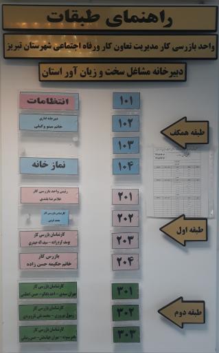 عکس اداره کار واحد بازرسی و دبیرخانه مشاغل سخت 