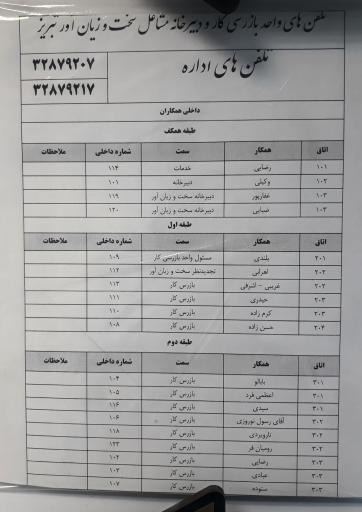 عکس اداره کار واحد بازرسی و دبیرخانه مشاغل سخت 