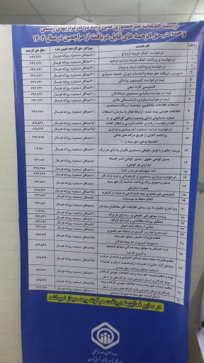 عکس کارگزاری 180 سازمان تأمین اجتماعی شعبه 20