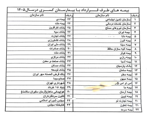 عکس بیمارستان کسری کرج