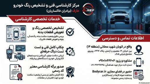 عکس مرکز کارشناسی و تشخیص رنگ خودرو عارف
