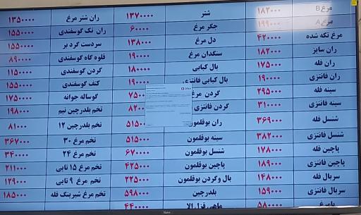 عکس مرغ پرحنایی