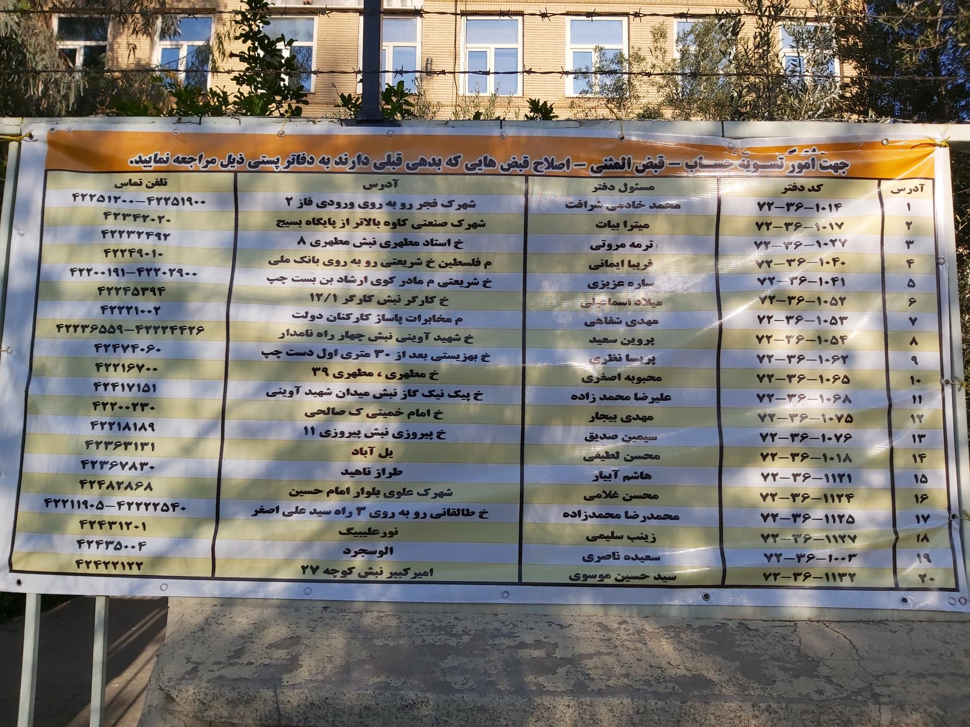 عکس اداره گاز شهرستان ساوه