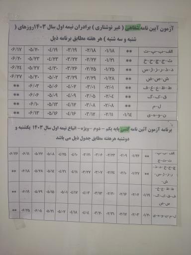 آموزشگاه شهدای مهندسی ویژه