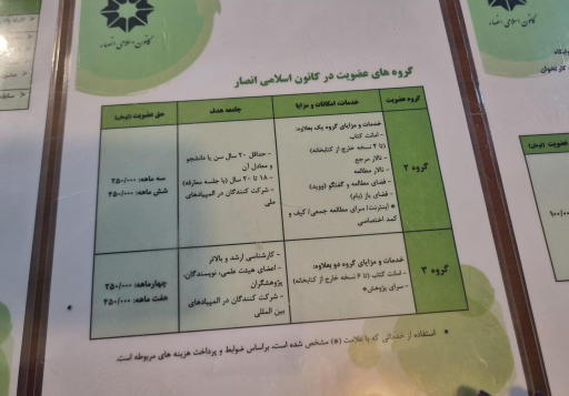 عکس کتابخانه و کانون اسلامی انصار