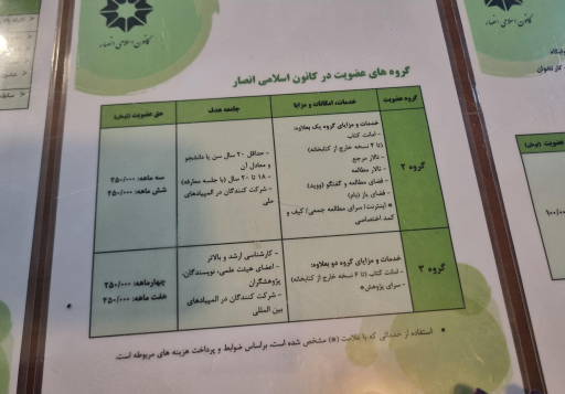 کتابخانه و کانون اسلامی انصار