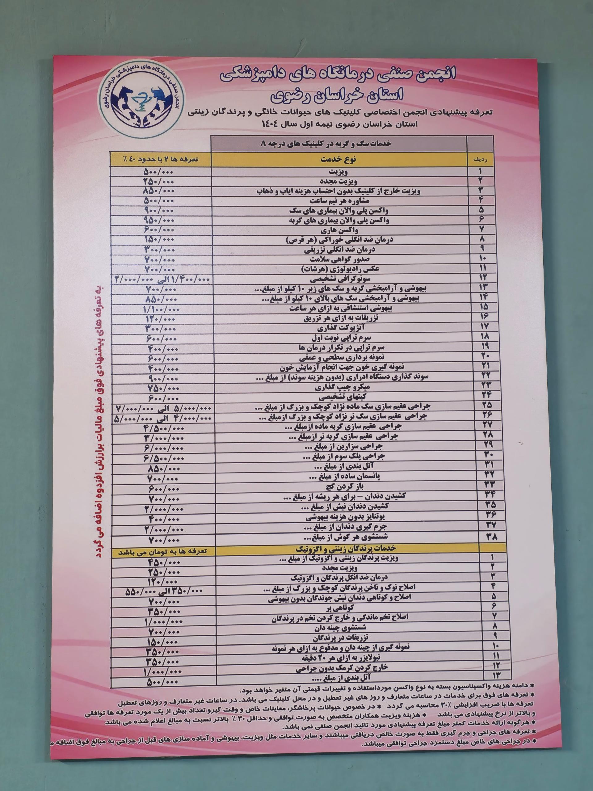 عکس کلینیک دامپزشکی حیوانات خانگی و پرندگان آرامیس