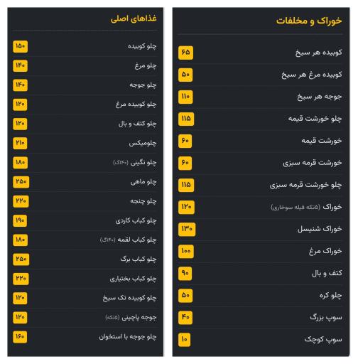 عکس رستوران آریا