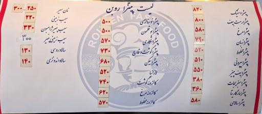 عکس پیتزا روبن